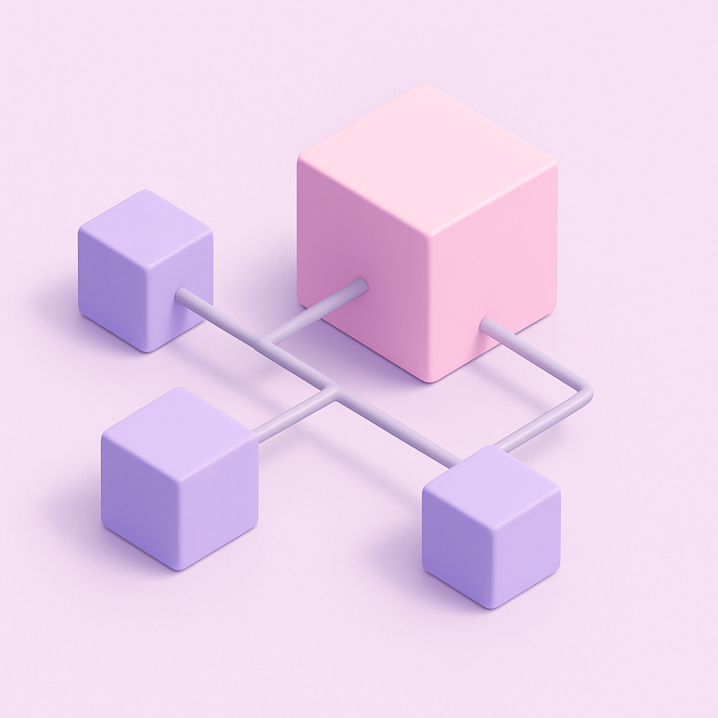 dependencies
