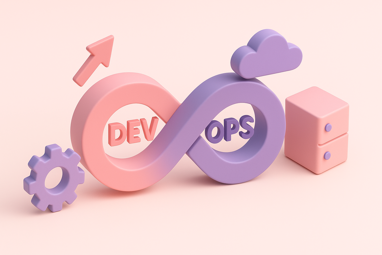 How to Test Your Ansible Playbooks Locally