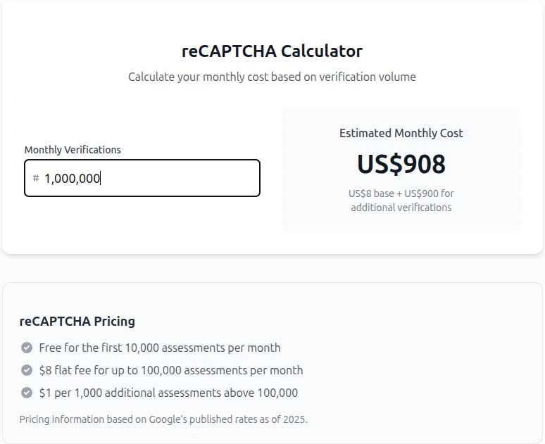 Google reCAPTCHA Price One Million Assessments