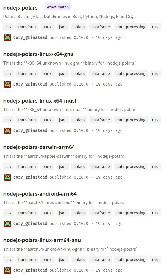 nodejs-polars architecture packages